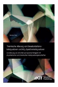 Thermische Alterung von Dieseloxidationskatalysatoren und NOx-Speicherkatalysatoren