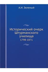 Исторический очерк Штурманского училищ