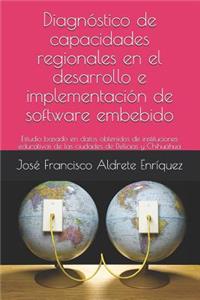 Diagnóstico de Capacidades Regionales En El Desarrollo E Implementación de Software Embebido
