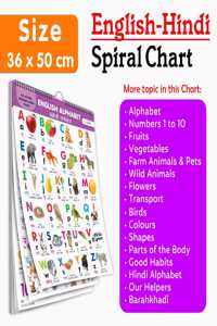 Ukg Class Picture ENGLISH-HINDI Chart With 16 Topics : ENGLISH ALPHABET, HINDI ALPHABET, Number 1-10, COLOURS, SHAPES, FLOWERS, FRUITS, VEGETABLES, FARM ANIMALS AND PETS, WILD ANIMALS and many more