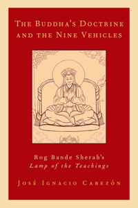 Buddha's Doctrine and the Nine Vehicles