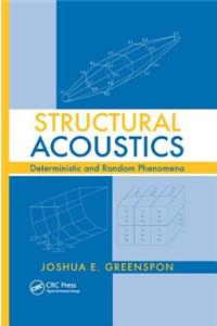 Structural Acoustics