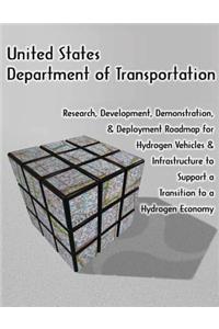 Research, Development, Demonstration, and Deployment Roadmap for Hydrogen Vehicles and Infrastructure to Support a Transition to a Hydrogen Economy