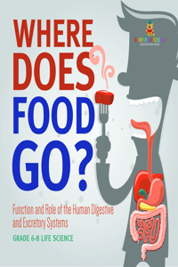 Where Does Food Go? Function and Role of the Human Digestive and Excretory Systems Grade 6-8 Life Science