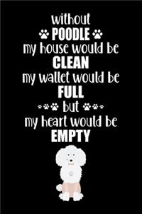 Without Poodle My House Would Be Clean