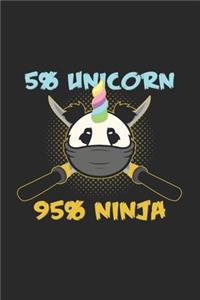 5% Unicorn 95% ninja