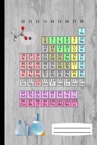 Science Chemistry Lab Composition Notebook
