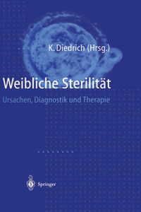 Weibliche Sterilitat