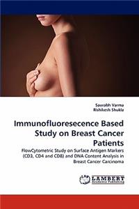 Immunofluoresecence Based Study on Breast Cancer Patients