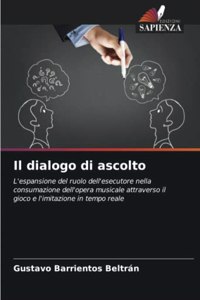 dialogo di ascolto