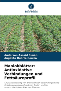Maniokblätter