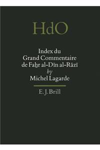 Index du Grand Commentaire de Fahr al-Din al-Razi