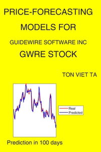 Price-Forecasting Models for Guidewire Software Inc GWRE Stock