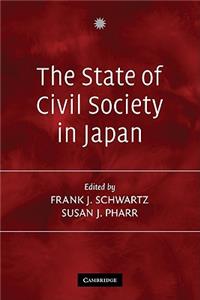 State of Civil Society in Japan