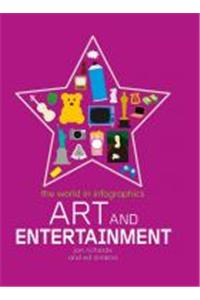 Art and Entertainment