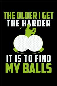 The older I get the harder it is to find my balls