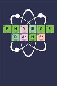 Physics Teacher