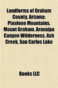 Landforms of Graham County, Arizona