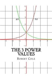 The 3 Power Values