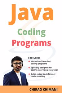 Java Coding Programs - Color Coded