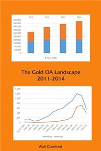 Gold OA Landscape 2011-2014