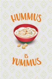 Hummus Is Yummus