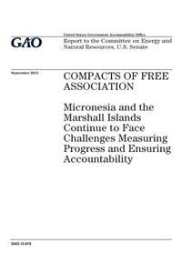 Compacts of Free Association