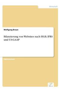 Bilanzierung von Websites nach HGB, IFRS und US-GAAP