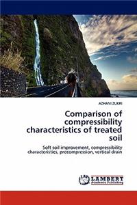 Comparison of compressibility characteristics of treated soil