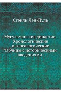 Мусульманские династии. Хронологически