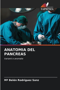 Anatomia del Pancreas