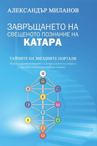 Завръщането на свещеното познание на ката