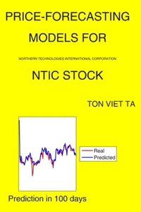 Price-Forecasting Models for Northern Technologies International Corporation NTIC Stock