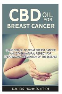 CBD Oil for Breast Cancer