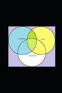 The Reuleaux Triangle