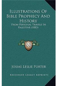 Illustrations of Bible Prophecy and History