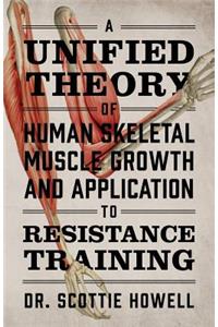 A Unified Theory of Human Skeletal Muscle Growth and Application to Resistance Training