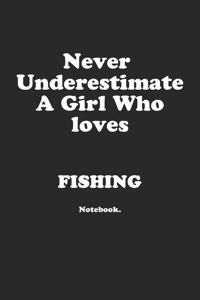 Never Underestimate A Girl Who Loves Fishing.