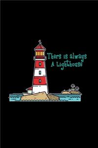 There is always a lighthouse