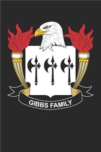 Gibbs