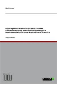 Regelungen Und Auswirkungen Der Staatlichen Parteienfinanzierung Im Internationalen Vergleich