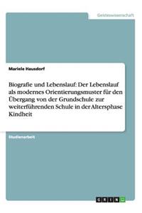 Biografie und Lebenslauf