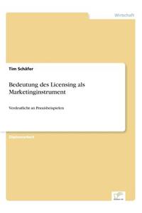 Bedeutung des Licensing als Marketinginstrument