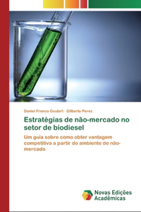 Estratégias de não-mercado no setor de biodiesel