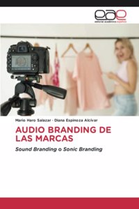 Audio Branding de Las Marcas