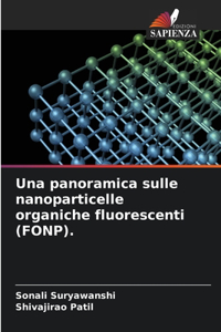 panoramica sulle nanoparticelle organiche fluorescenti (FONP).