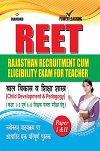 Rajasthan Teacher Eligibility Test (Baal Vikas)