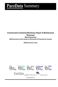 Commercial & Industrial Machinery Repair & Maintenance Revenues World Summary