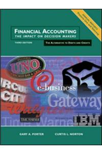 Financial Accounting: Alternate