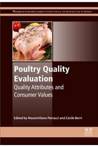 Poultry Quality Evaluation
